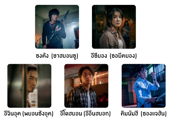 ซีรีส์ สวีทโฮม